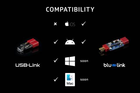 GATE USB-Link 2 for GATE Control Station