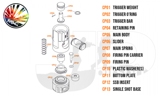 FRAG C Main Body / Orange